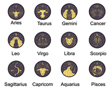 Load image into Gallery viewer, Zodiac Mug | Personalised Zodiac Mug